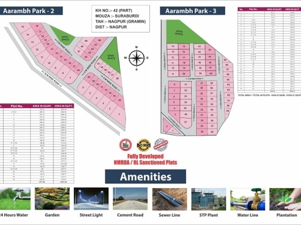 Nagpur-Rental-And-Properties-Plots at wagdhara Higna